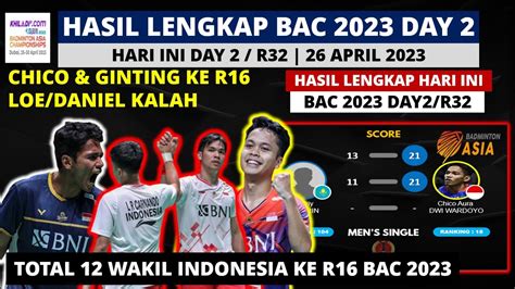 Hasil Lengkap Badminton Asia Championship 2023 Hari Ini Leo Daniel