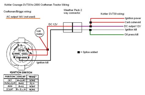 Cub Cadet Ignition Switch Diagram Cub Cadet 6 Prong Ignition