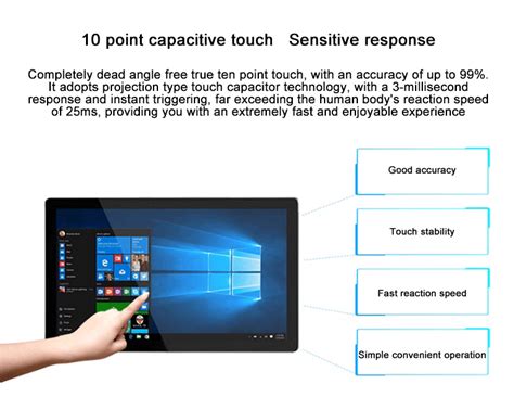 Digital Signage Panel Computer Inch I I Win Android Wall