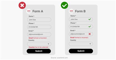 5 Ui And Ux Tips For Mobile Form Design Best Practices Uiux Trend