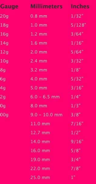 Earring Gauge Chart Actual Size Ponasa