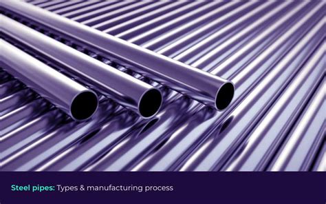 All About Steel Pipes Type Manufacturing Process And More