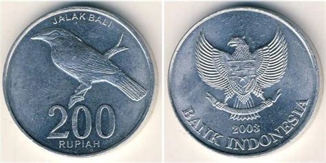 Koleksi 8 Gambar Uang Logam 100 Rupiah Terupdate - Sinta Fadilah