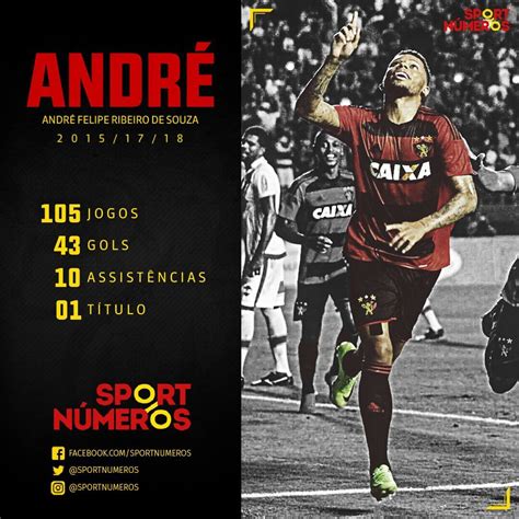 Pin De Raimundo Martins Em Sport Recife Fotos Gol Gol