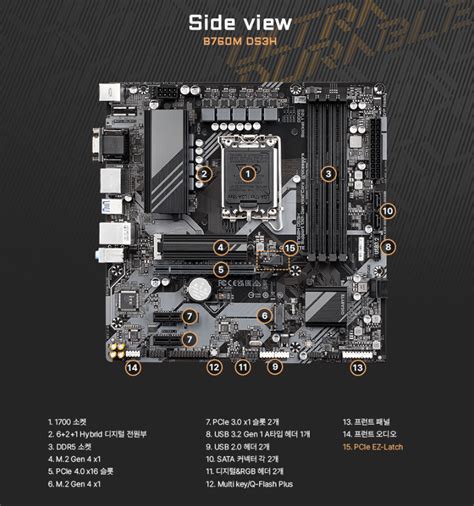 B760m Ds3h Ssd 2개 장착 질문 Ssdhddusb 퀘이사존 Quasarzone