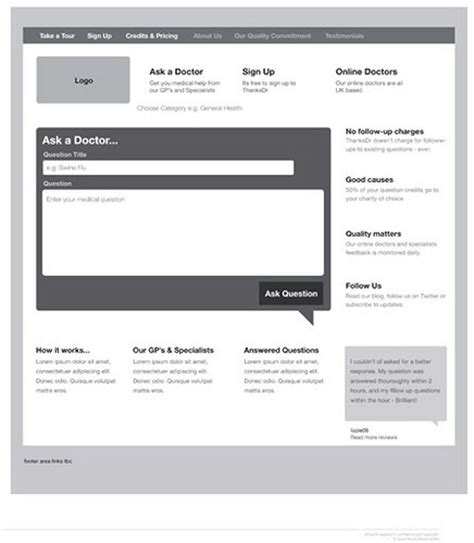 20 Inspiring Examples of Web and Mobile Wireframe Sketches – Speckyboy ...