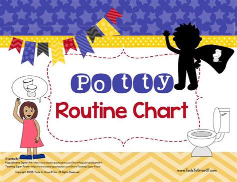 PDF Potty Tools To Grow Inc Chart Pdf Choose The Appropriate