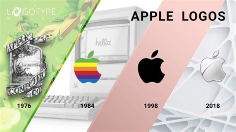 Apple logo. Cracking the secret behind the success - LogotypeMaker