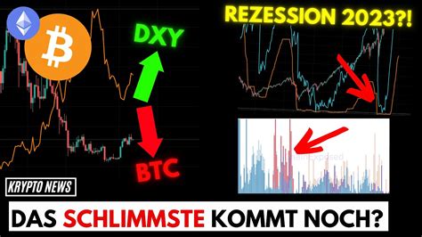 Bitcoin Diese Charts Machen Mir Große Sorgen… Mega Crash 2023 Youtube