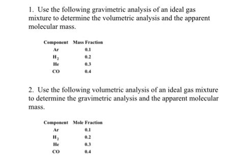 Solved Use The Following Gravimetric Analysis Of An Ideal Chegg