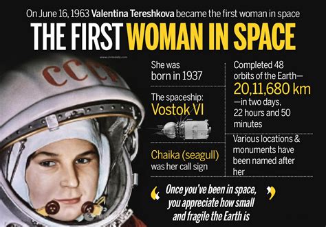 Valentina Tereshkova: The First Woman in Space - Civilsdaily