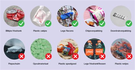 Plastic afval en recycling (info over scheiden)