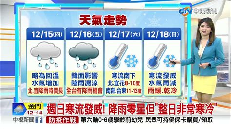 【又嘉氣象報報】今北部再略降溫 週五全台有雨 週六寒流到轉乾│中視晨間氣象 20221214 Youtube