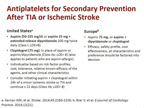 Primary And Secondary Prevention Of Ischemic Stroke And 52 Off