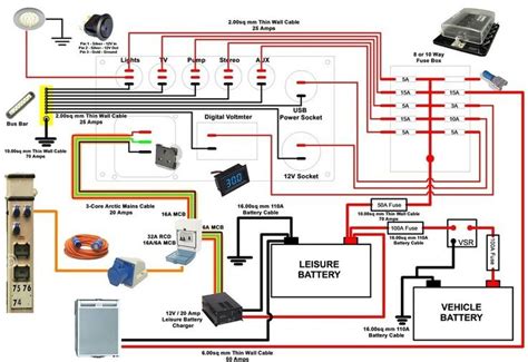 Camper Van Electrics Diagram Campervan Electrical Installati