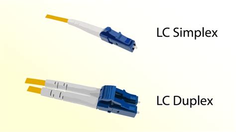 Simplex Vs Duplex Fiber Cables Is One Better Than The Other