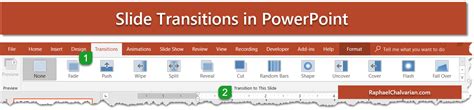 Slide Transitions in PowerPoint - Powerpoint & Excel explained simply ...