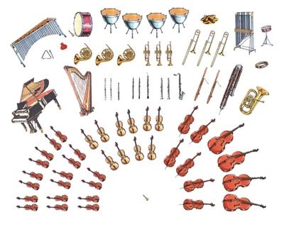 Instrumentos Orquestales Orquesta Sinfonica Música Preescolar