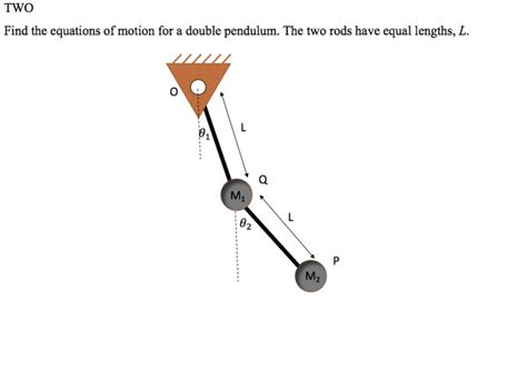 Solved Find The Equations Of Motion For A Double Pendulum The Two