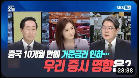 Kalimitv 방송출연 Sbs Biz 뉴스 경제현장 오늘 집중진단 중국 10개월 만에 기준금리 인하우리 증시