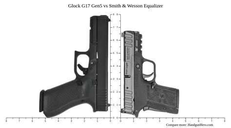 Smith Wesson Equalizer Vs Glock G19 Gen5 Vs Glock G17 Gen5 Vs