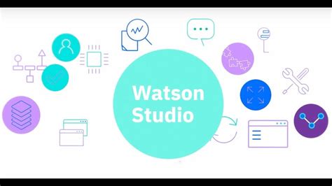 Watson Studio Desktop and Watson Machine Learning Server 1.1 Release | by Adam Massachi | IBM ...