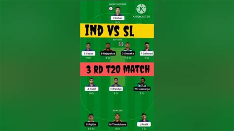 Ind Vs Sl Dream11 Team Ii Ind Vs Sl Dream11 Team Prediction Ii 3rd T20