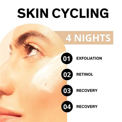 What Is Skin Cycling Here S Everything You Need To Know About The