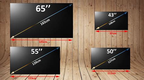 Les Tailles Décrans Tv Les Plus Vendues The Most Popular Tv Sizes