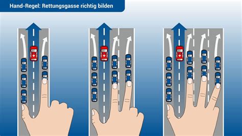 Rettungsgasse Feuerwehren Der Gemeinde Reichelsheim Odw