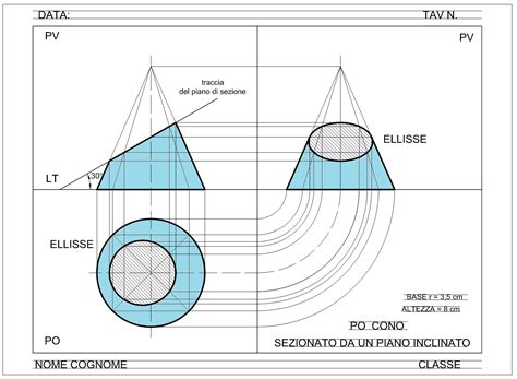 Po Solidi Sezionati Lamiatecnologia