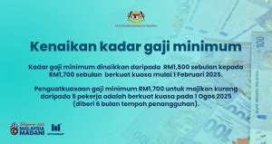 Belanjawan Kadar Gaji Minimum Naik Rm Mysyarikat