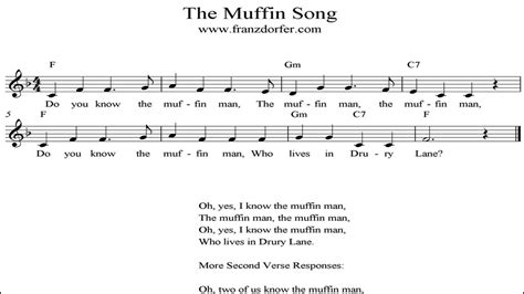 The Muffin Song Instrumental Youtube