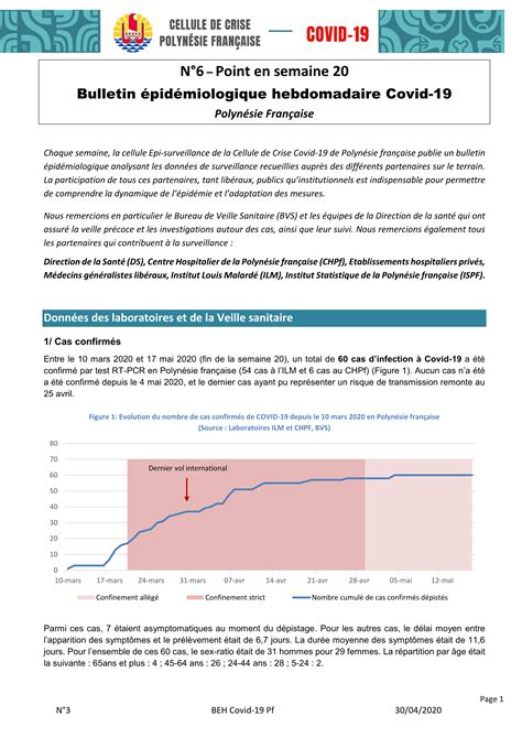 Bulletin Pid Miologique Hebdomadaire Covid Direction De La