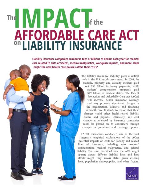 The Impact Of The Affordable Care Act On Liability Insurance Rand