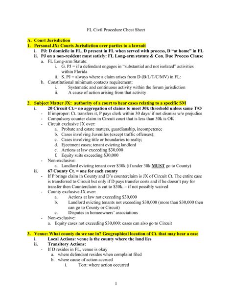 FRCP Cheat Sheet 2020 FRCP CHEAT SHEET Rule 12 56 OFF