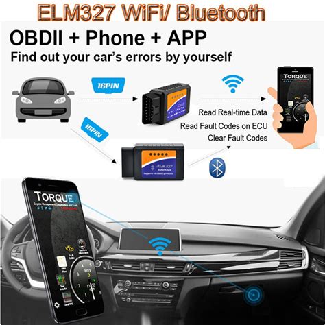 Obd2 Scanner Elm327 V1 5 Wifi Obd2 Automotive Detector Bluetooth Elm