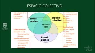 S 1 TRANSFORMACIONES DEL ESPACIO PÚBLICO pdf