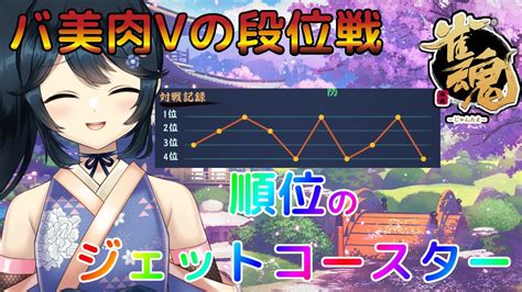 雀魂じゃんたま段位戦玉の間】順位がジェットコースター【九条悠姫 Vtuber】 Youtube