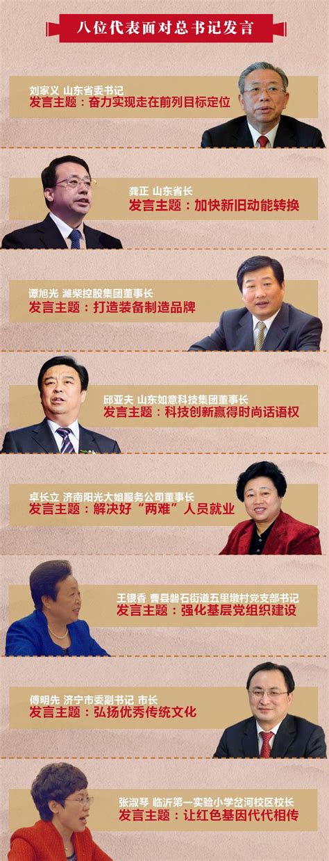 习近平的“下团组”时间 “功成不必在我”并非消极怠政不作为时政要闻中国台湾网