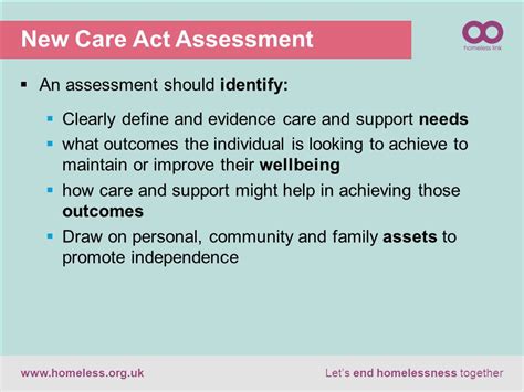 An Introduction To The Care Act Facilitator Colin Dyson Let’s End Homelessness Together Ppt