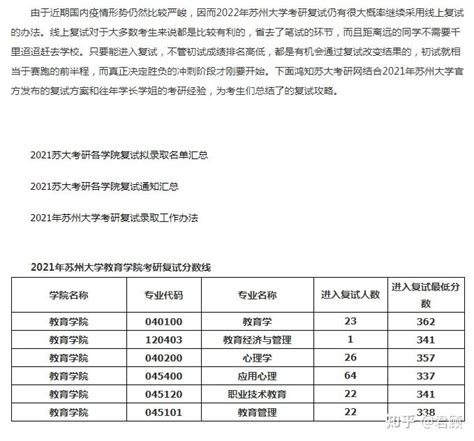 苏州大学心理学考研复试通知考点讲解复试真题分数线参考书目合集 知乎