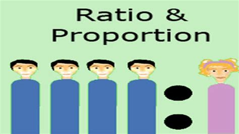 Bank Exams - Lesson - 12....Concept of Third and Fourth Proportional ...