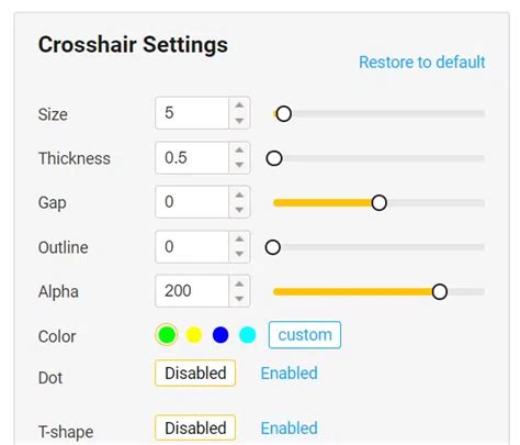 CSGO Crosshair Generator: Explained » TalkEsport