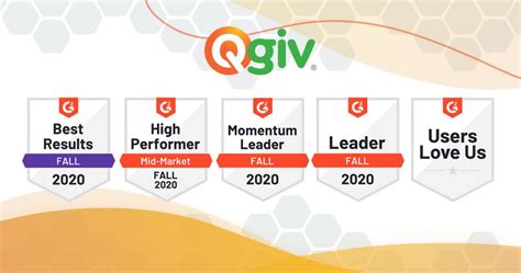 Qgiv Named Fundraising Technology Leader By G2 Fall Report