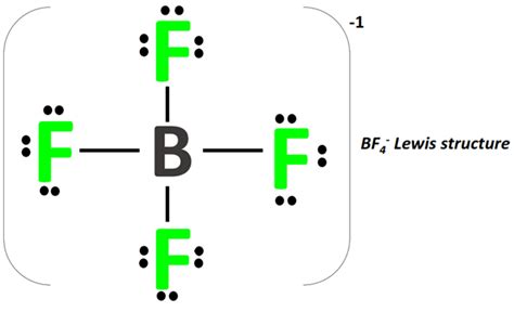 BF4- lewis structure, molecular geometry, hybridization, bond angle