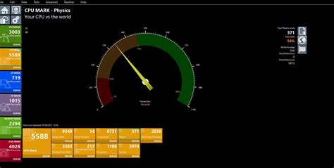 CPU-passmark | Techcetera