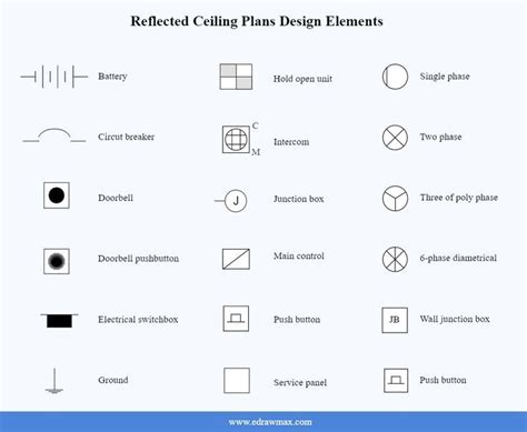 Rcp Electrical Symbols Free Download