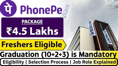 Phonepe Recruitment Job Vacancy Job Vacancy