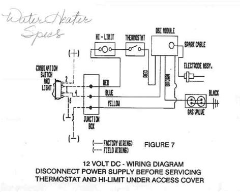 Understanding Wiring For Atwood Water Heaters